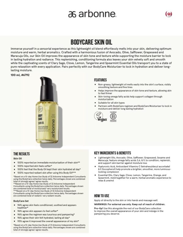 BodyCare Luxury - Image 4